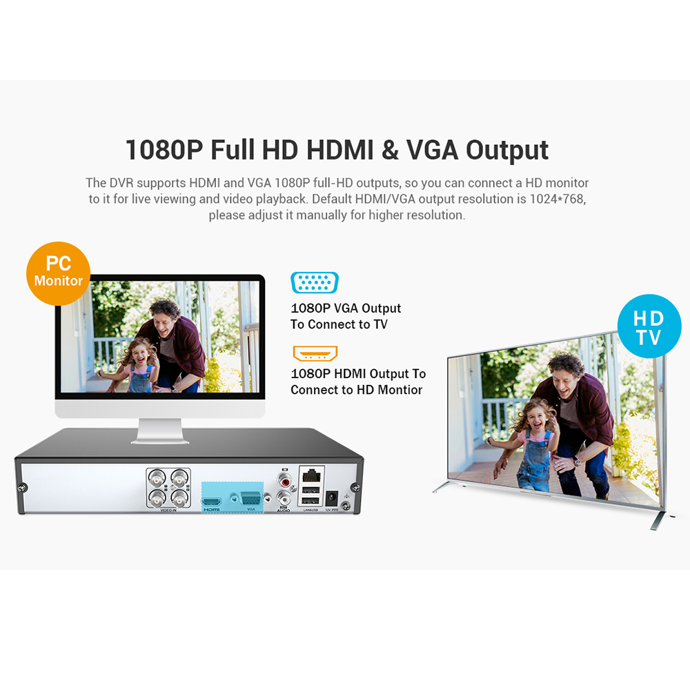 Annke 4CH 5MP Lite DVR (DW41JD) - Image 6
