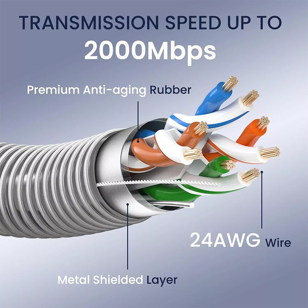 Starlink GEN3 Armoured Cable 23m – SL-GEN3-23M/A - Image 3